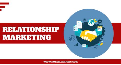 Relationship Marketing Levels And Benefits Notes Learning