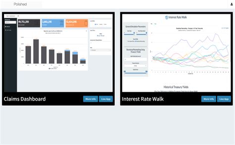 A Dashboard Of Shiny Apps R Bloggers