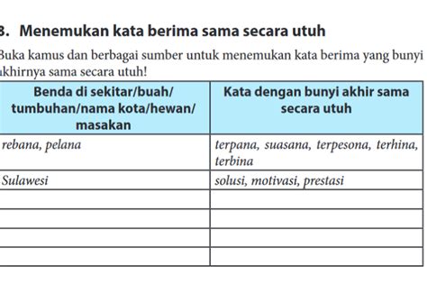 Pdf Doc Soal Dan Kunci Jawaban Pts Uts Bahasa Indonesia Kelas Sd Mi