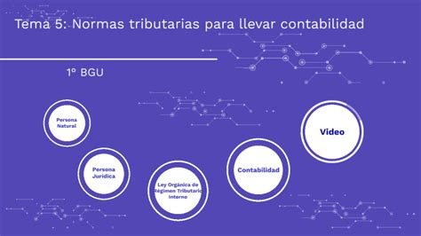 Tema 5 Normas Tributarias Para Llevar Contabilidad By Hemerson