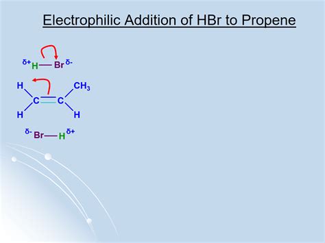 Electrophilic Addition to Asymmetric Alkenes | Teaching Resources