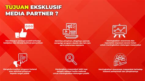 Eksklusif Media Partner Suara Pemerintah