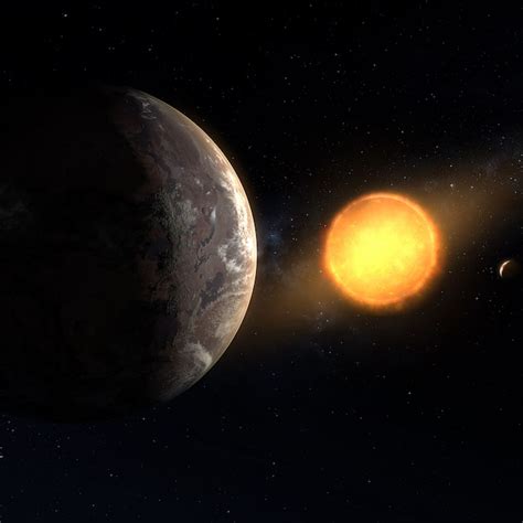 All New Planets