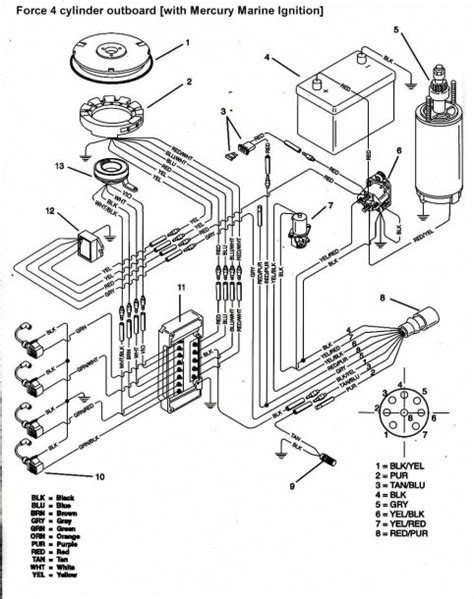 Johnson Outboard Carburetor Diagram