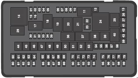 2018 Ford F150 Pickup 4wd Fuse Box Diagrams