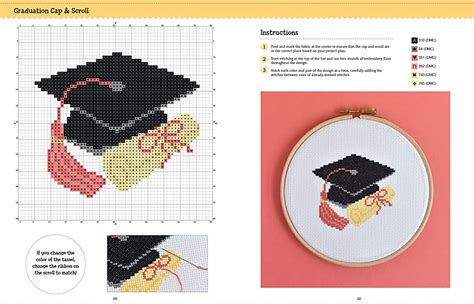 Free Sewing Pattern For Fabric Hats Ardynanneila