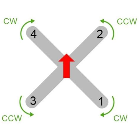 Quadcopter Motor Cw Ccw Electronic Circuit Design Drone Electrical