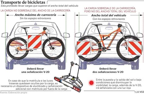 C Mo Llevar La Bici En El Coche