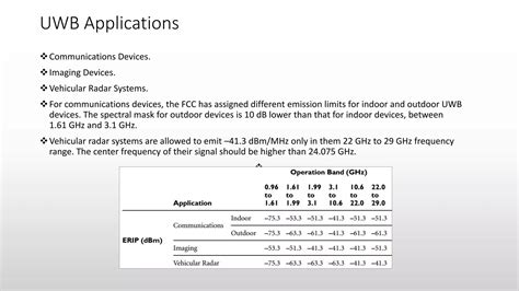 Ultra Wideband Technology Uwb Ppt