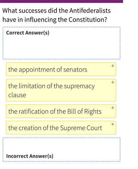 Solved What successes did the Antifederalists have in | Chegg.com