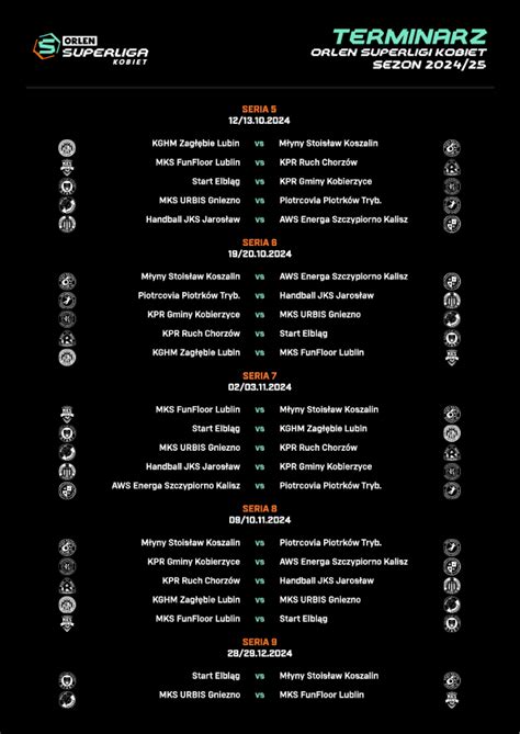 Znamy Terminarz Sezonu Mks Piotrcovia Piotrk W Trybunalski