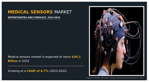 Medical Sensors Market Size Share Growth Forecast 2032