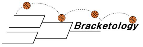 Welcome To Bracketologys Documentation — Bracketology 0099