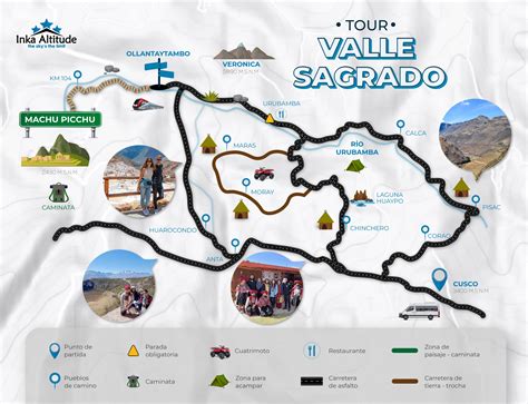 Mapa Del Valle Sagrado