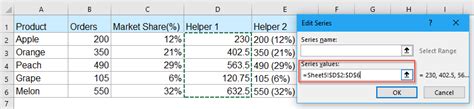 How to create a chart with both percentage and value in Excel?