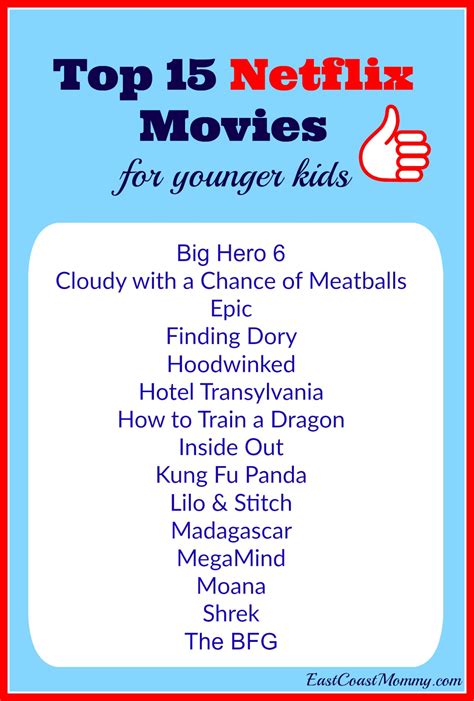 East Coast Mommy: Top Netflix Movies for Kids of All Ages