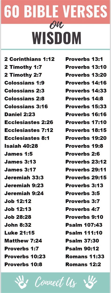 Bibles Verses On Wisdom Vnsalvation