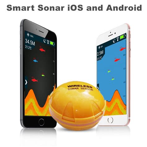 Android Fishing Gps That You Have To See Aerodynamics Android