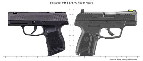 Sig Sauer P Sas Vs Ruger Max Size Comparison Handgun Hero