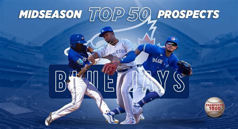 Toronto Blue Jays 2021 Midseason Top 50 Prospects