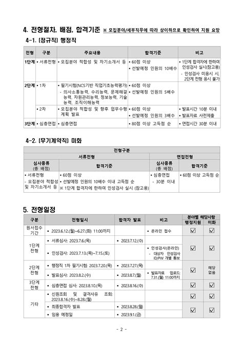 한국식품연구원 채용공고 2023년 제1차 정규직 및 무기계약직 채용 공고 2023년 채용