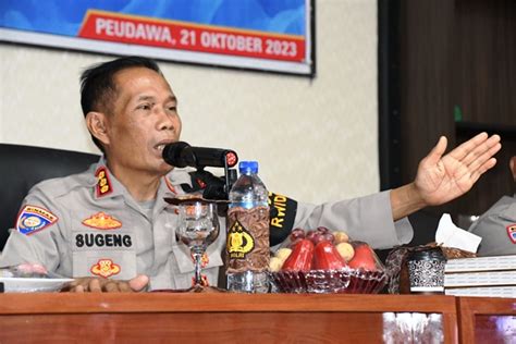 Dirbinmas Polda Aceh Supervisi Dan Asistensi Fungsi Binmas Di Polres