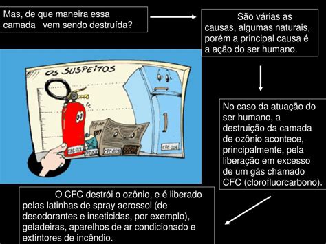 Ppt Atmosfera Aula Estrutura Da Atmosfera Powerpoint