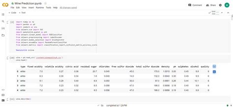 Harshita Mishra on LinkedIn: #internship #bharatintern