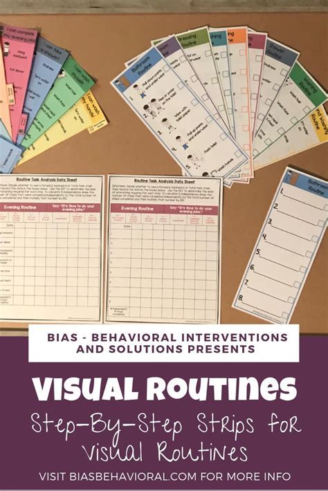 Visual Task Analysis Cards For Everyday Routines Bias Task Analysis