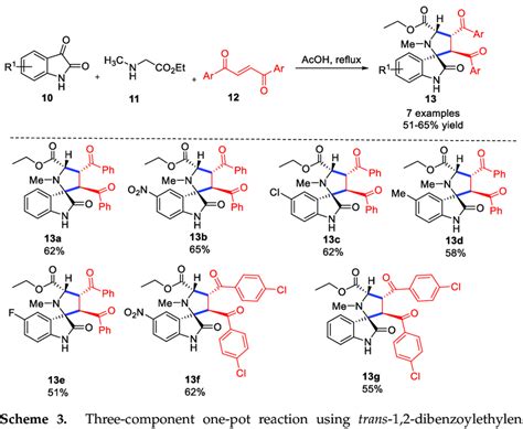 Scheme 3 Three Component One Pot Reaction Using Download Scientific Diagram