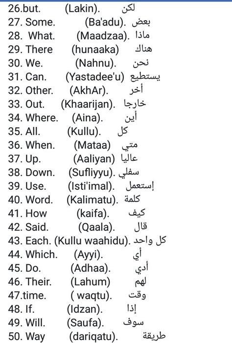 Arabic Words And Meanings