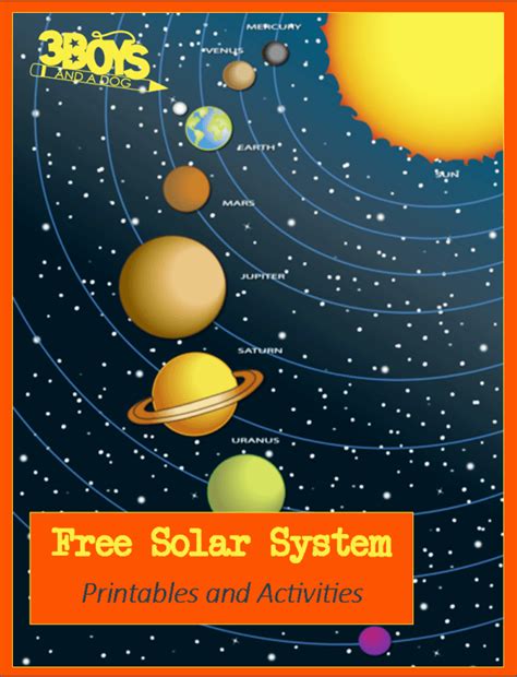 Free: Solar System Printables and Activities