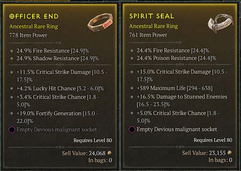 Wts 3 4 Rings Crit Crit Dmg Life Lucky Hit Topic D2jsp