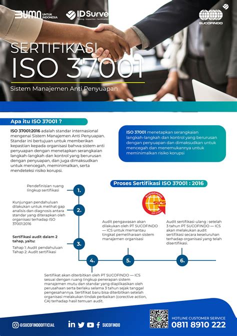 Iso 37001 Sistem Manajemen Anti Penyuapan