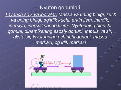 Nyuton Qonunlari Fizika Slaydlar