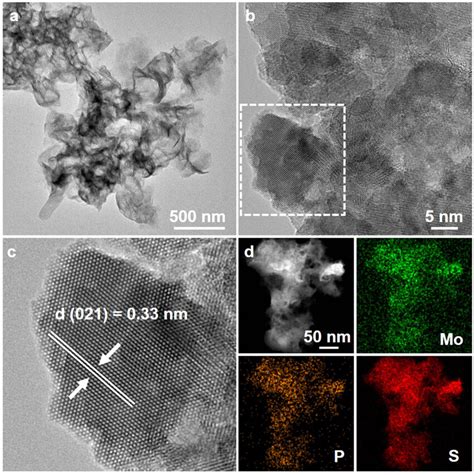 Morphology And Structural Characterization Of S Moo Ns A Tem Image