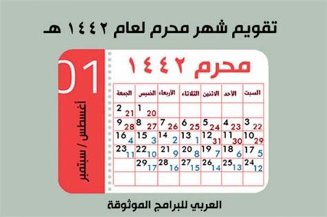 التاريخ الهجري اليوم 1442 والميلادي 2020 كم تاريخ اليوم الهجري حسب