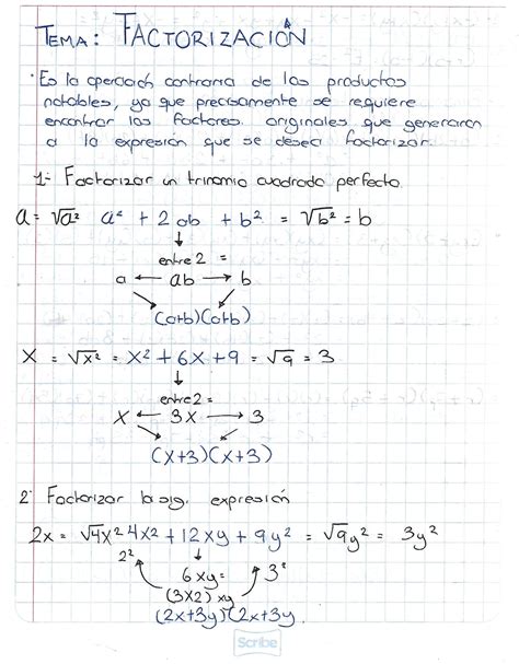 Solution Matematicas Metodos De Factorizacion Algebraica Studypool