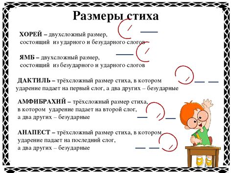 DUNAEVA.INFO: Дактиль, анапест, амфибрахий