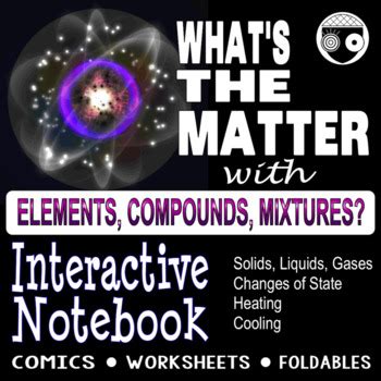 States Of Matter Interactive Notebook Acorn Science