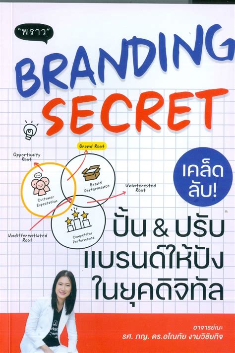 Branding Secret เคล็ดลับปั้นปรับแบรนด์ให้ปังในยุคดิจิทัล ห้องสมุด