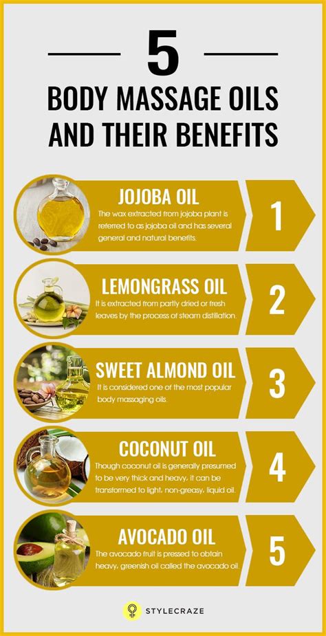 15 Body Massage Oils And Their Benefits Massage Benefits Massage