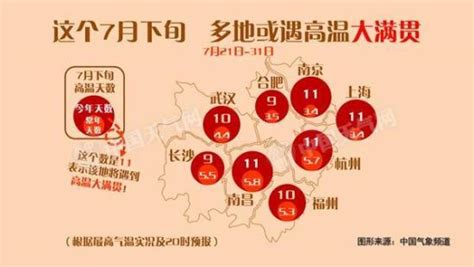 今年来最强高温预计持续至月底，南方40℃范围扩大绿政公署澎湃新闻 The Paper