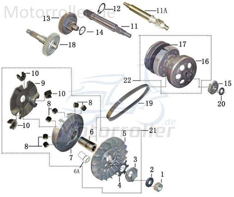 Variomatik D Mm G Agm Fighter One Set Kit Ccm Takt Variator