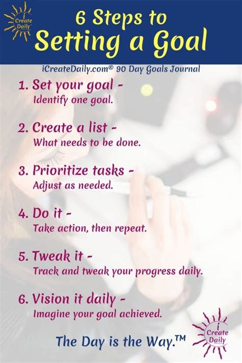 Setting New Year's Goals Instead of Resolutions - iCreateDaily