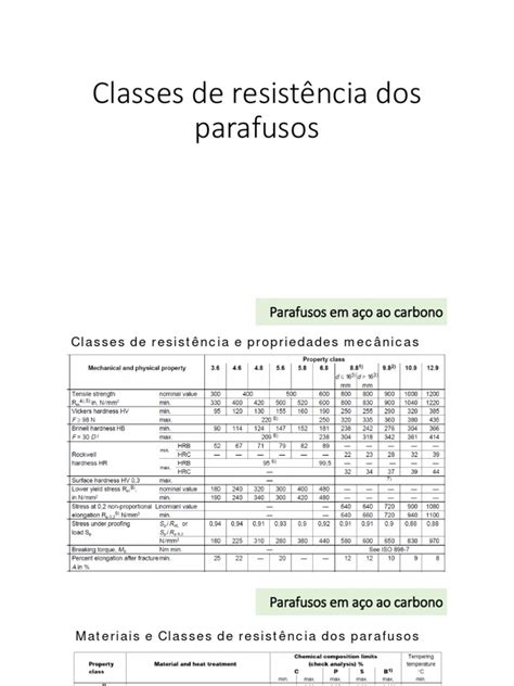 Classes Resistencia Parafusos Pdf