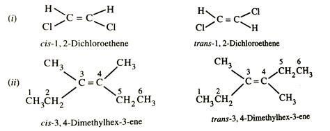 Draw The Structures Of Cis And Trans Isomers Of The Following Compound