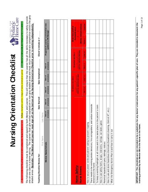 Pdf Nursing Orientation Checklist C Ymcdn Nursing Orientation