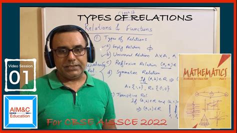 Relations And Functions Class 12 Types Of Relations Reflexive Symmetric Transitive