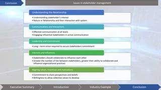 Trends In Stakeholder Management Shruti Prashant Ppt